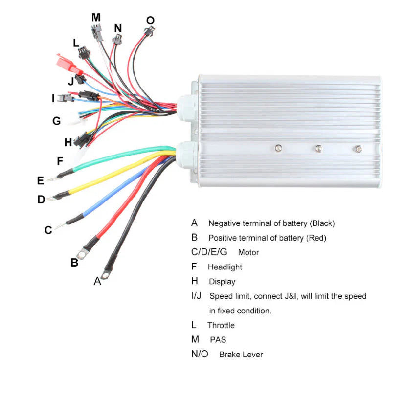 Veloce 1500w Hub Motor Kit